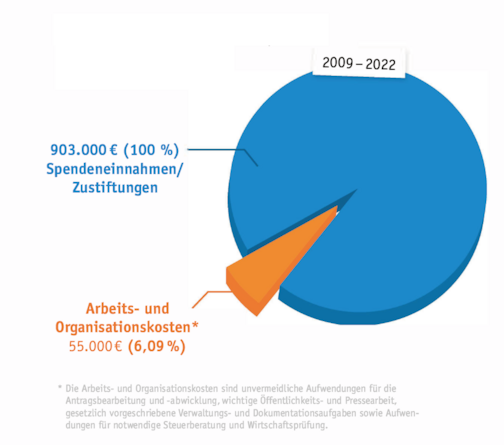 bildschirmfoto 2024 10 27 um - bildschirmfoto-2024-10-27-um-16.50.55